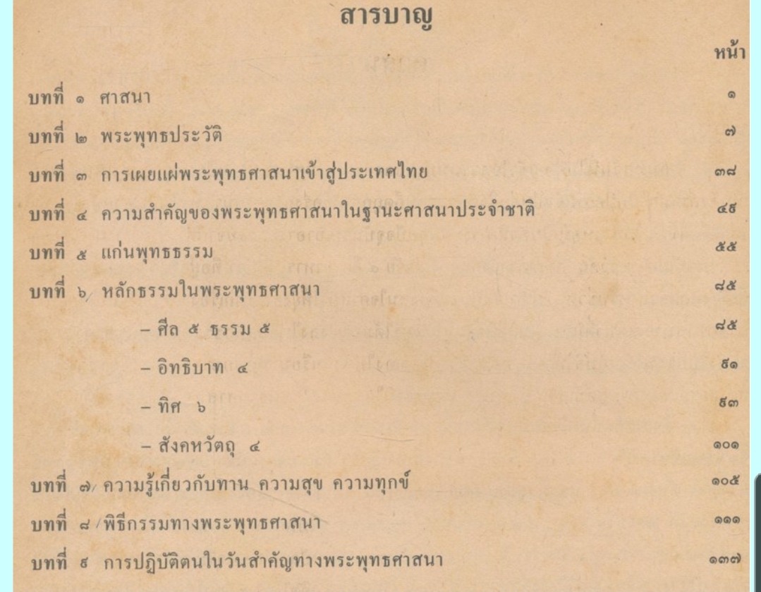 หนังสือเรียนสังคมศึกษาประเทศของเรา ส.๑๐๑ ส๑๐๒ เรื่องพระพุทธศาสนา ชั้นมัธยมศึกษาปีที่๑. พุทธศักราช ๒๕๒๑ กระทรวงศึกษาธิการ