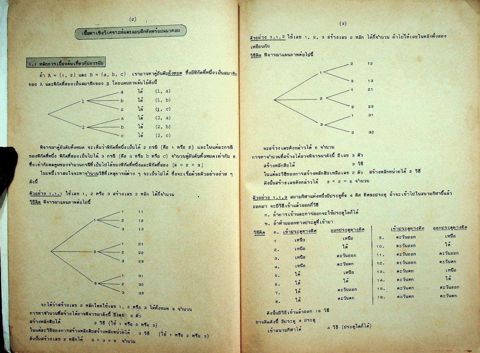 คู่มือ คณิตศาสตร์ ม.6 เล่ม 5 ค.015