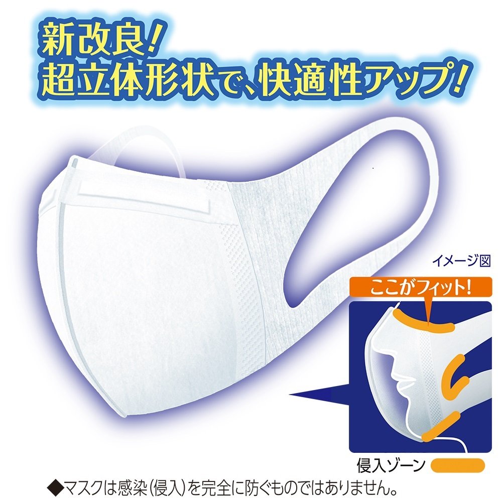 Unicharm กันฝุ่น PM2.5 ผ้าปิดปาก - สีขาว 14.5 ซม.