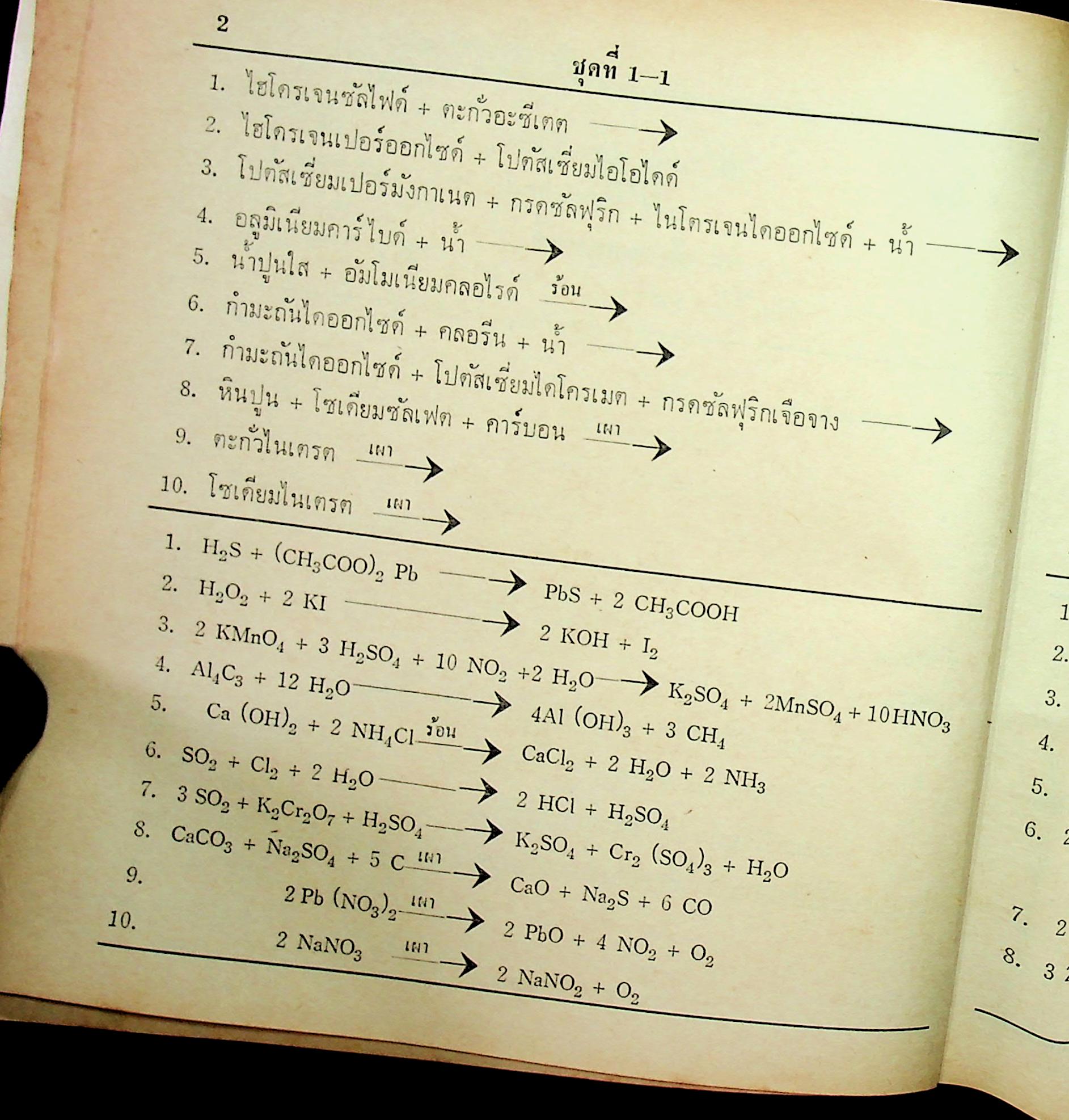 วิชาเคมี ฉบับสอบเข้ามหาวิทยาลัย