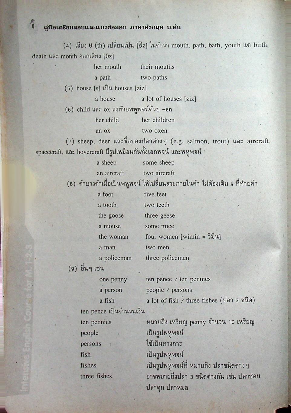 คู่มือเตรียมสอบ ภาษาอังกฤษ ม.ต้น Intensive English Course for M.1-2-3 ช่วงชั้นที่ 3