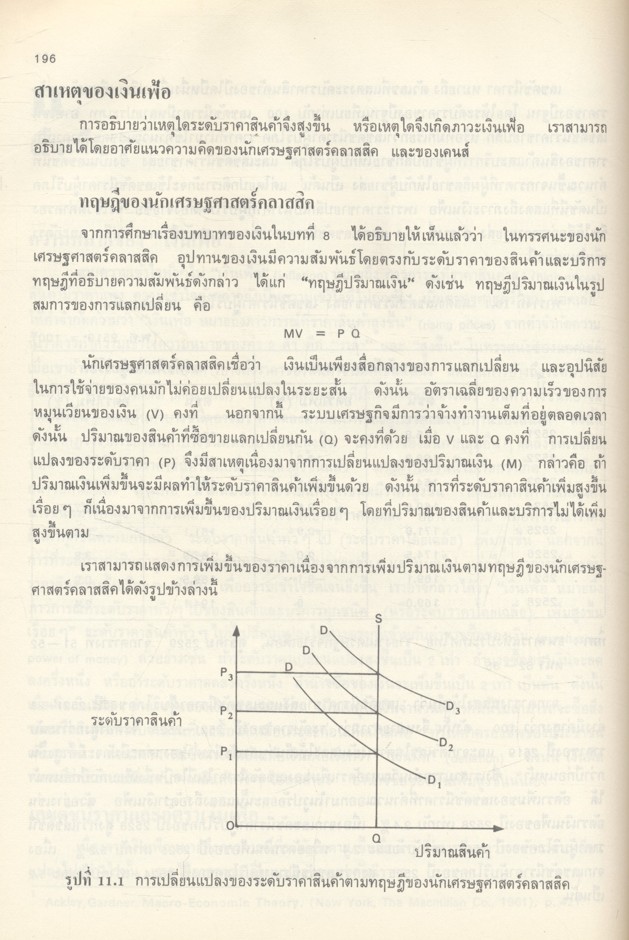 มหเศรษฐศาสตร์เบื้องต้น หนังสือที่ได้รับรางวัลประเภทเรียบเรียงประกอบปาฐกถา จุฬาลงกรณ์มหาวิทยาลัย