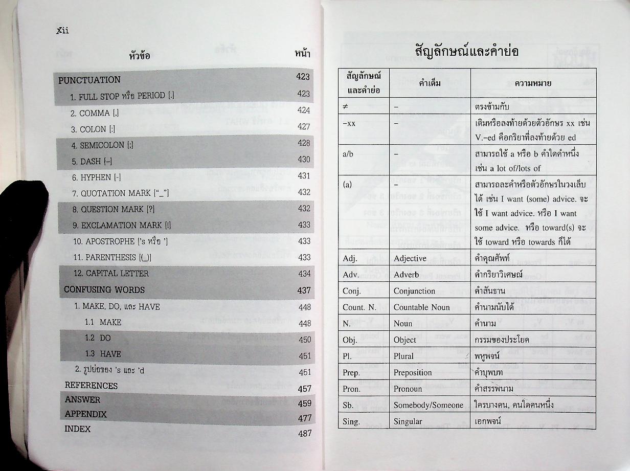 ไวยากรณ์อังกฤษ อย่าคิดว่ายาก