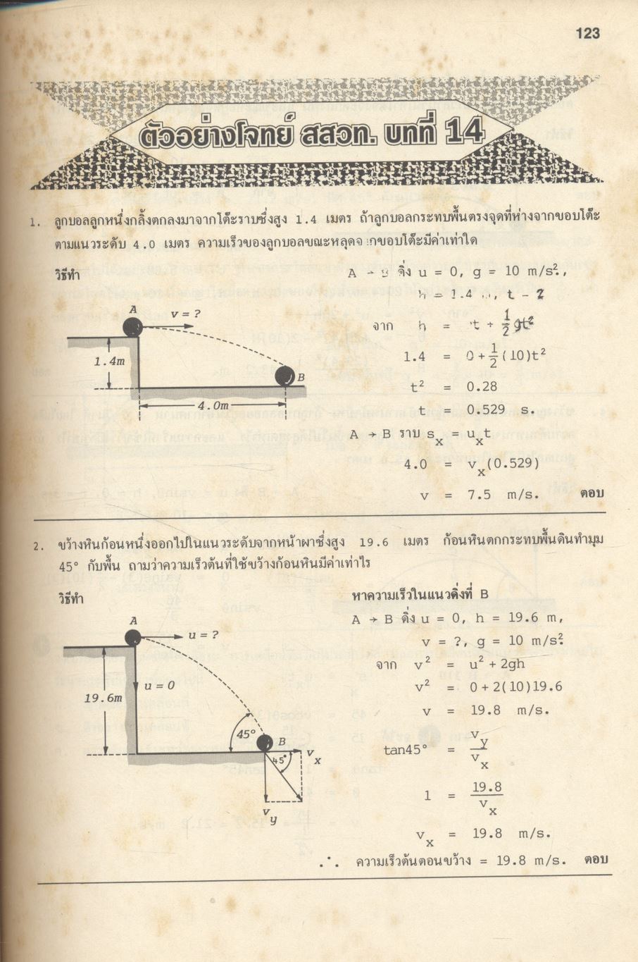 ฟิสิกส์ ม.6 เล่ม 1 ว 024