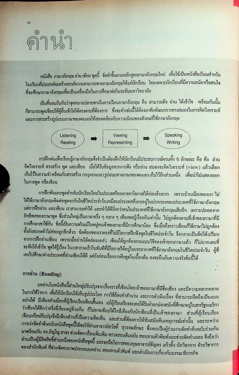 คู่มือครู-เฉลย HIGHLIGHTS OF READING AND WRITING 1