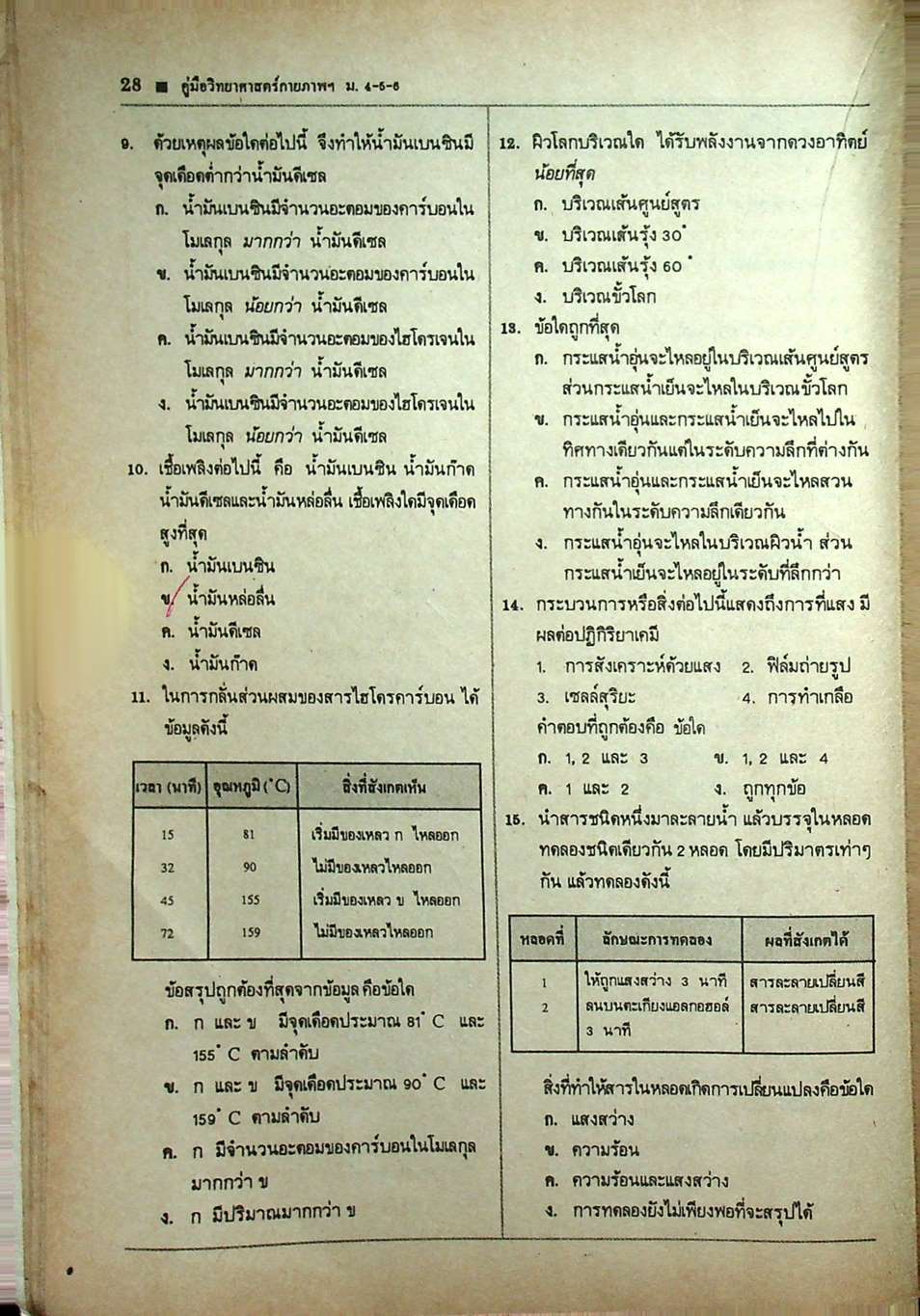 คู่มือหลักสูตรใหม่ วิทยาศาสตร์กายภาพชีวภาพ ม.4-5-6