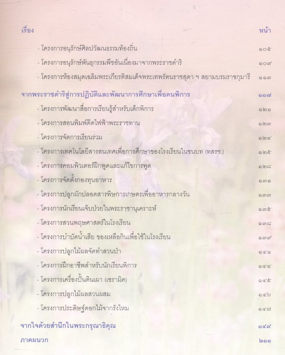 สมเด็จพระเทพรัตนราชสุดาฯ สยามบรมราชกุมารี เจ้าฟ้าของผู้ด้อยโอกาสและคนพิการ