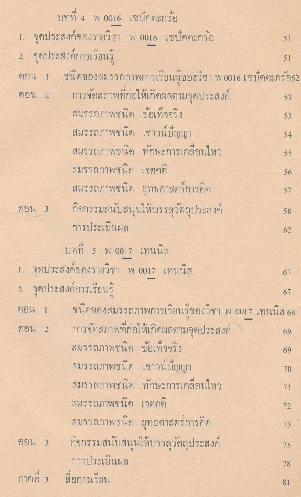 คู่มือแนวการสอน ตามหลักสูตรมัธยมศึกษาตอนปลาย พุทธศักราช 2524 พ 001 ห่วงข้ามตาข่าย พ 003 วอลเล่ย์บอล พ 005 แบดมินตัน พ 0016 เซปัคตะกร้อ พ 0017 เทนนิส