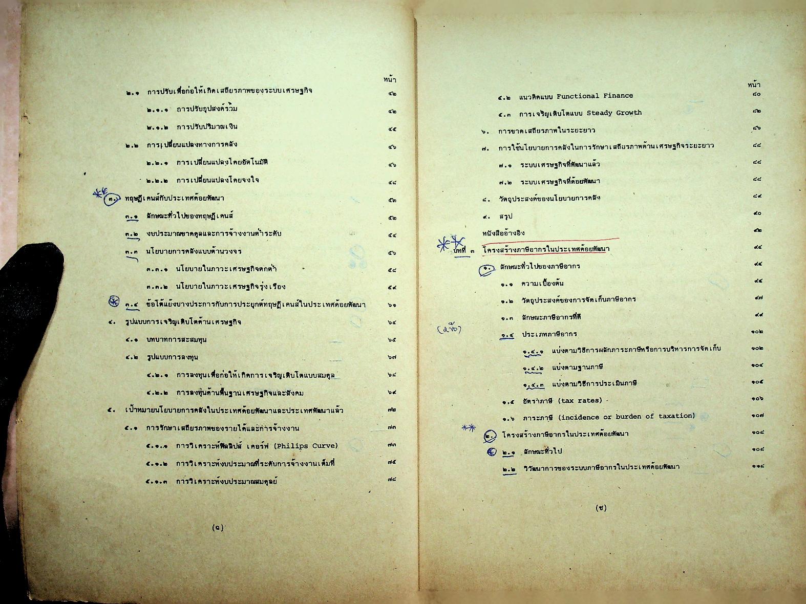 การคลังประเทศด้อยพัฒนา