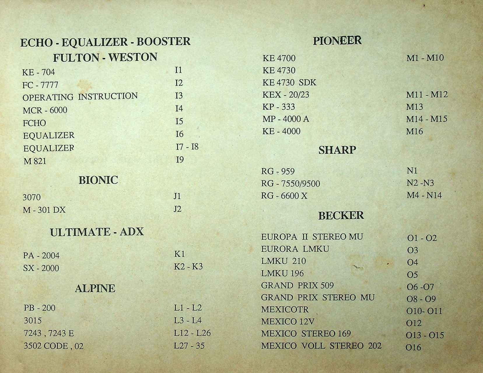 รวมวงจรวิทยุติดรถยนต์ - เพาเวอร์แอมป์