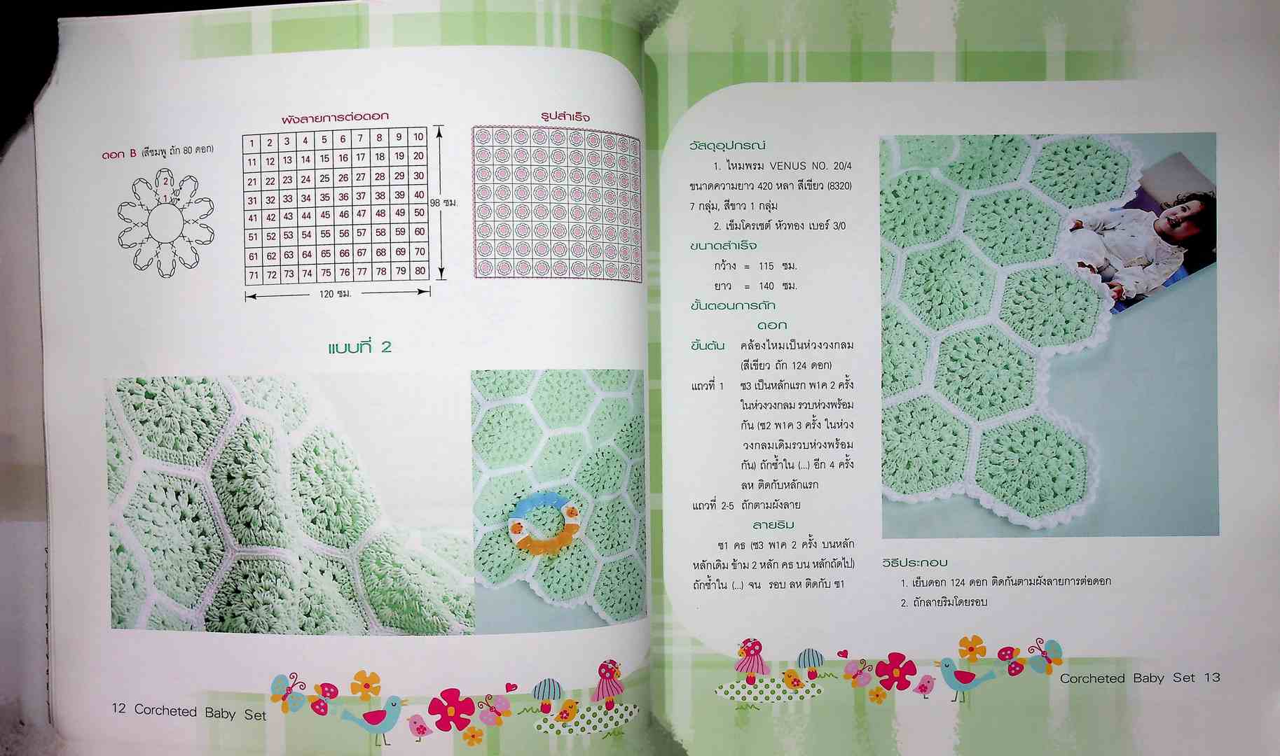 Crocheted Baby Set 2 ของใช้คุณหนูหลายรูปแบบ