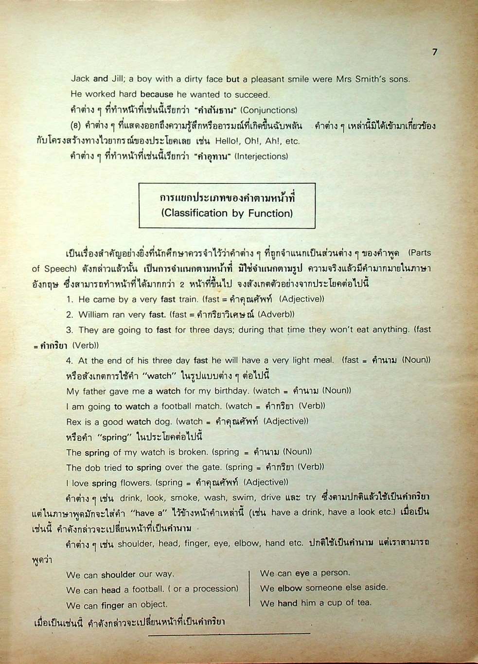 รวมหลักไวยากรณ์ ภาษาอังกฤษ ฉบับสมบูรณ์