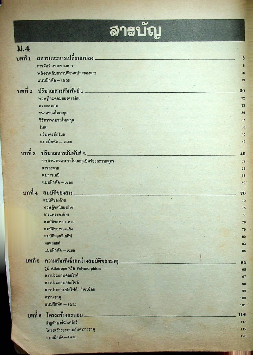 MODERN COMPACT CHEMISTRY 1-6 ม.4 ม.5 ม.6