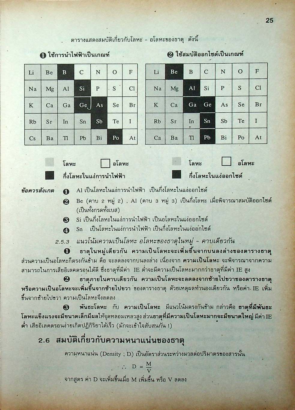 เคมี ม.5 เล่ม 1 ว 032