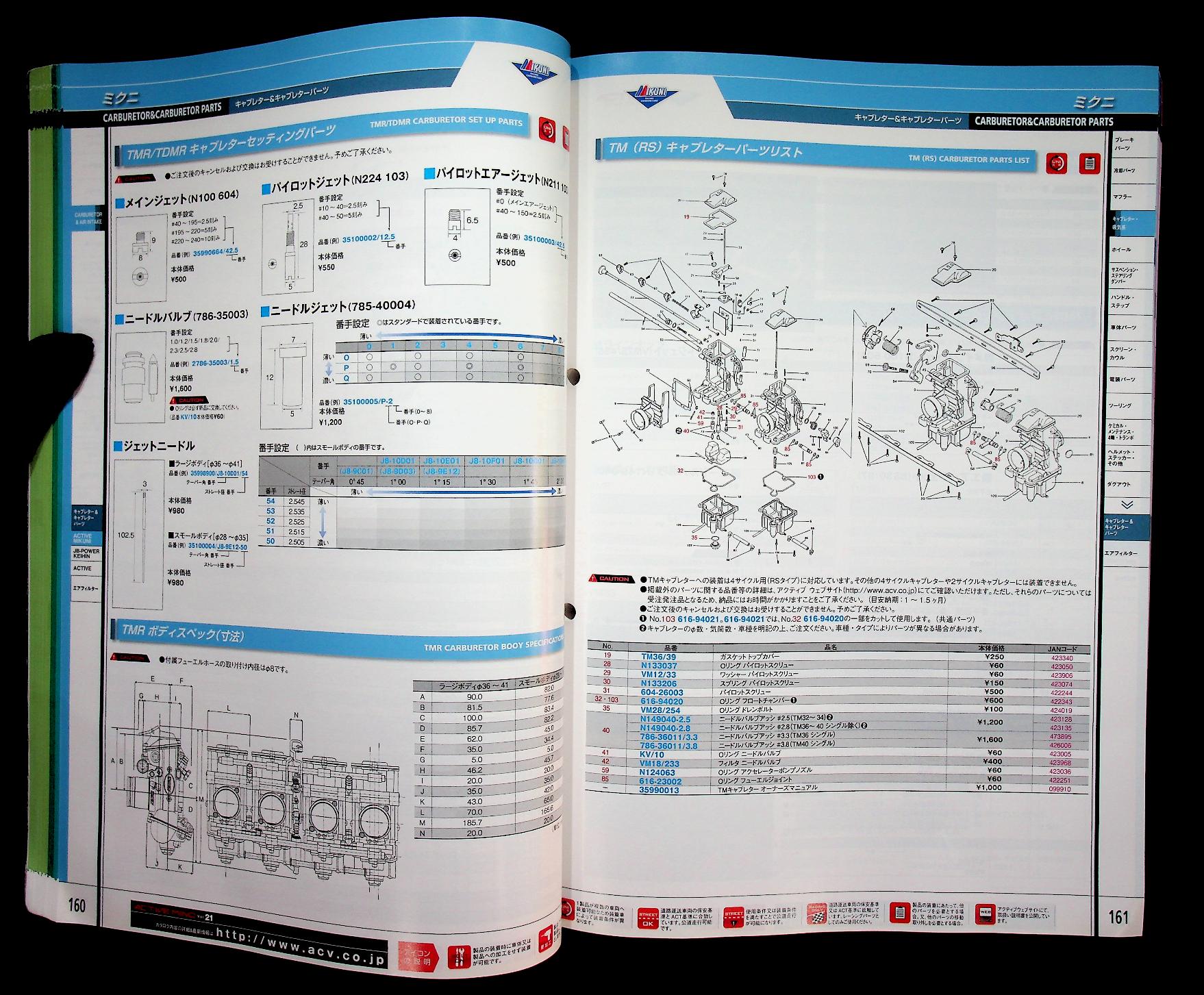 แคตตาล็อก อะไหล่รถมอเตอร์ไซต์ ฉบับภาษาญี่ปุ่น ACTIVE MIND SPECIAL PARTS LINE UP FOR MOTORCYCLES Vol.21