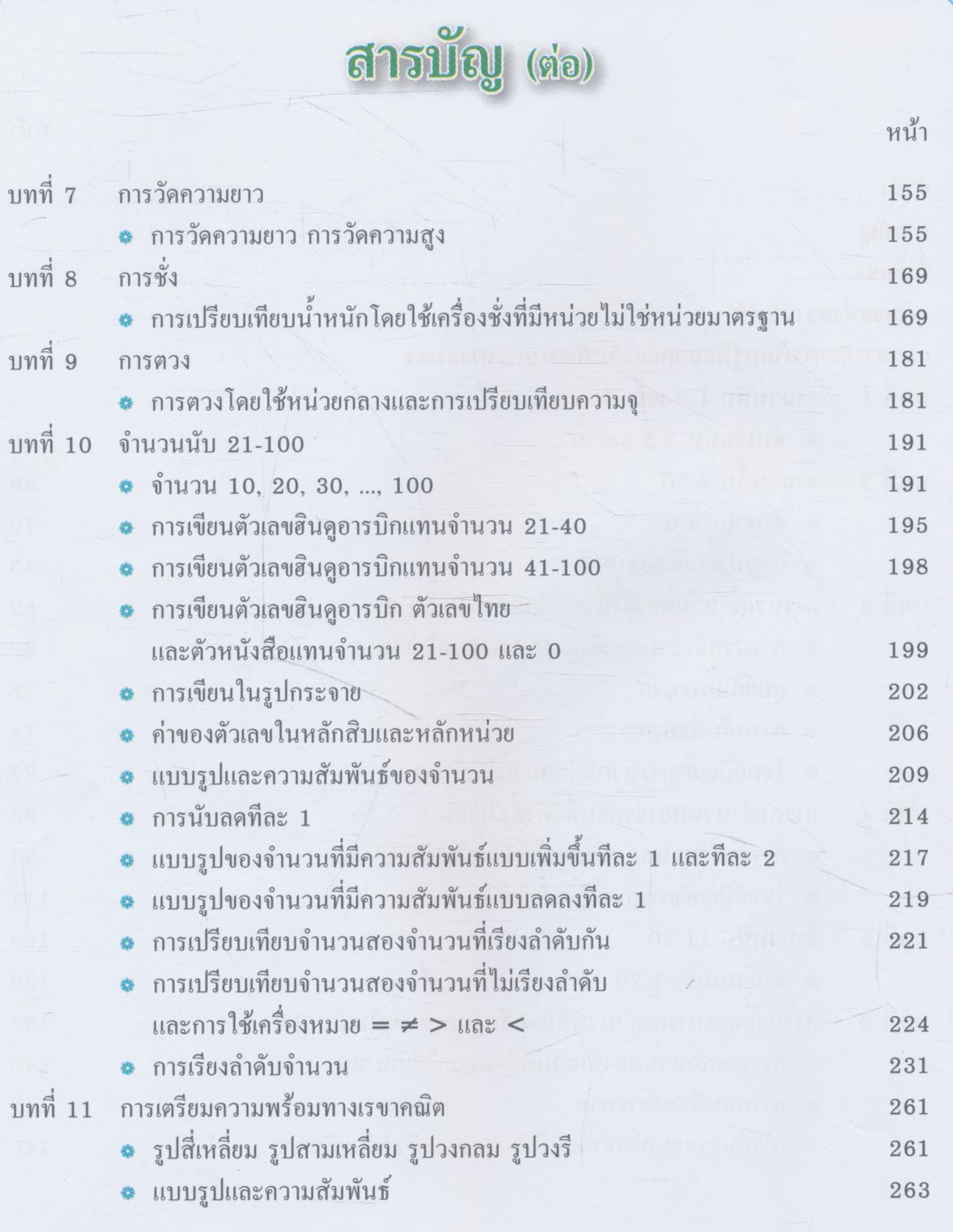 แนวการจัดการเรียนรู้ที่สอดคล้องกับพัฒนาการทางสมอง กลุ่มสาระการเรียนรู้คณิตศาสตร์ ชั้นประถมศึกษาปีที่ 1