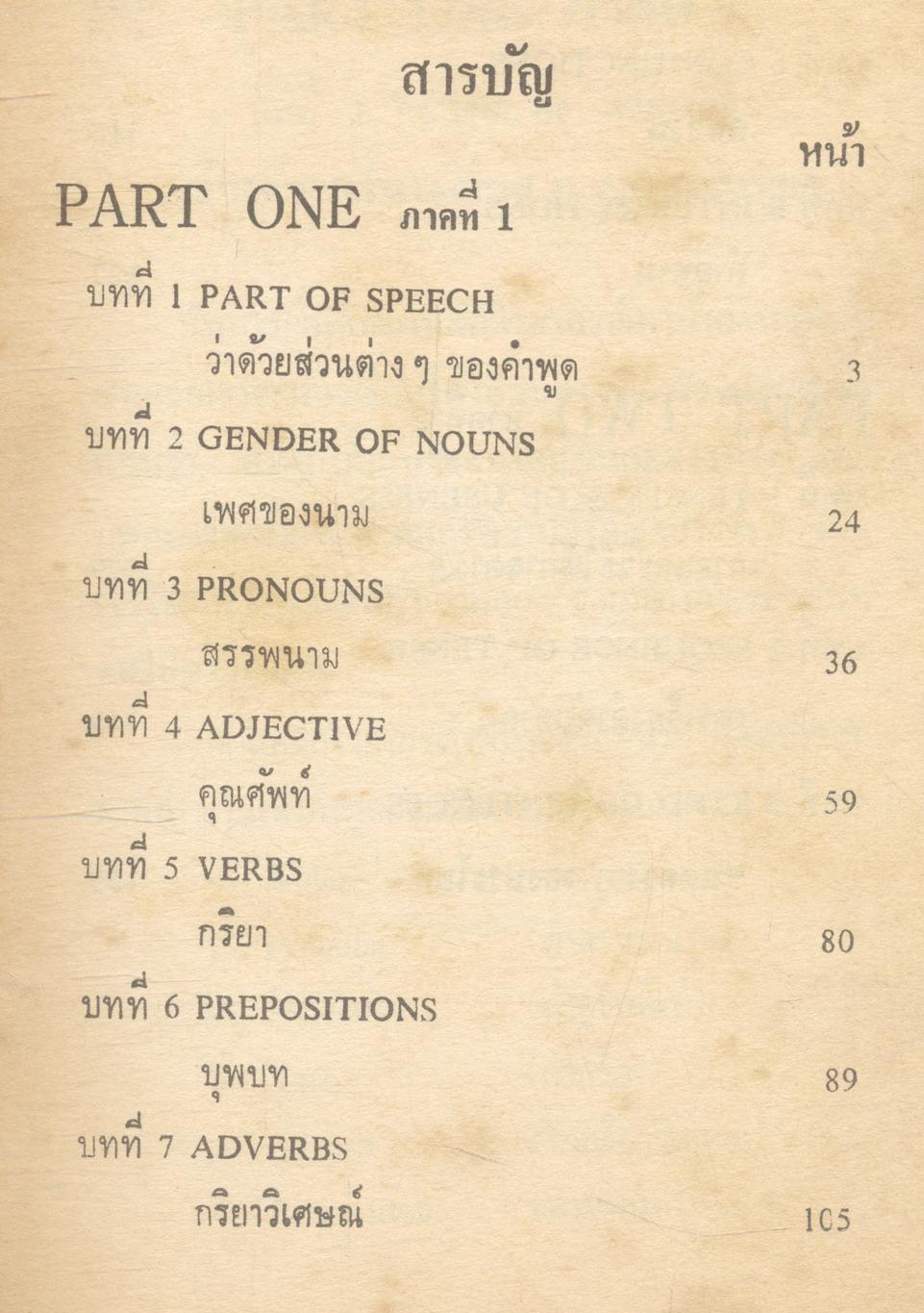หลักไวยากรณ์ภาษาอังกฤษ PRINCIPLE OF ENGLISH GRAMMAR