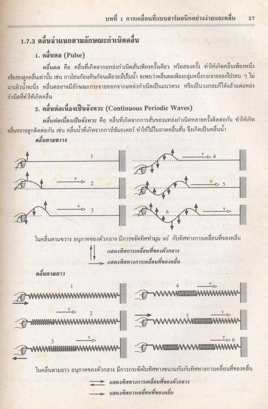 ฟิสิกส์ 3 ว 027 โครงสร้างที่ 3