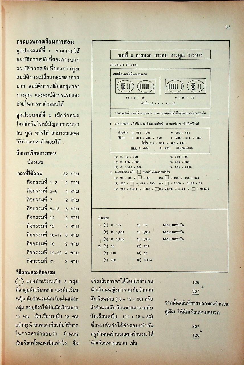 คู่มือครู คณิตศาสตร์ ชั้นประถมศึกษาปีที่ 5 หลักสูตรประถมศึกษา พุทธศักราช 2521
