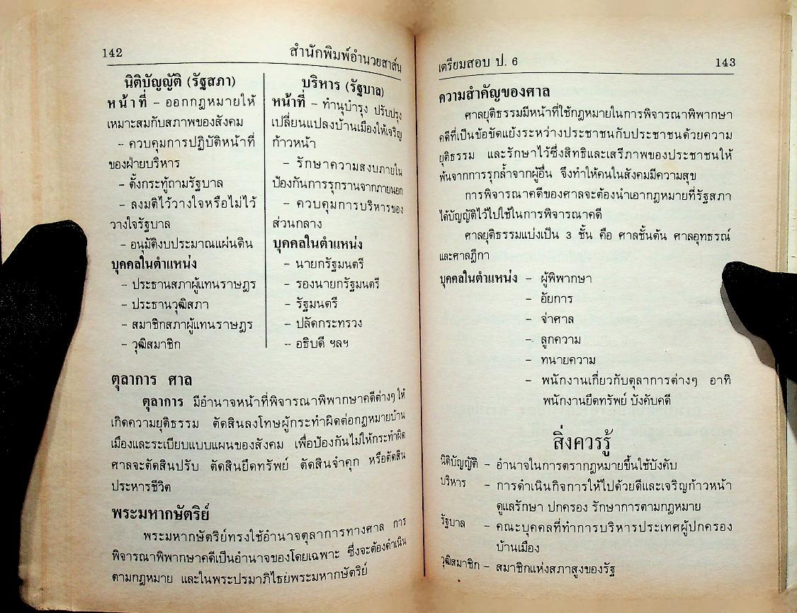 เตรียมสอบไล่ ชั้นประถมปีที่ 6 ภาคปลาย และ สอบเข้า ม.1