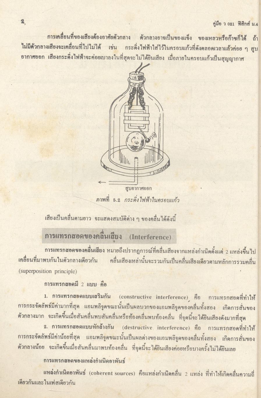 คู่มือ ว 021 ฟิสิกส์ ม.4 ภาคเรียนที่ 2