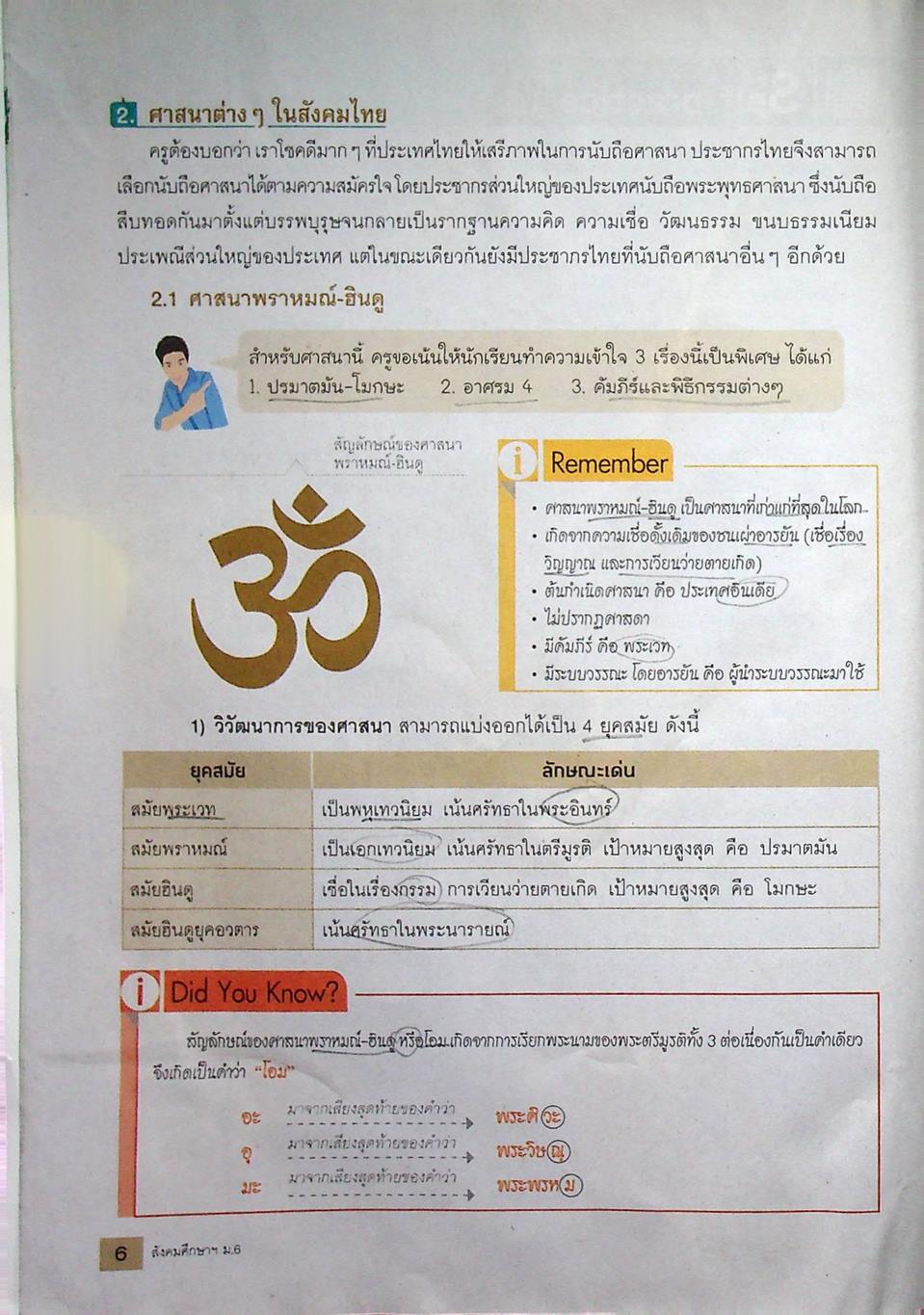 คู่มือเตรียมสอบ AKSORN พิชิต O-NET สังคมศึกษา ศาสนาและวัฒนธรรม ม.6
