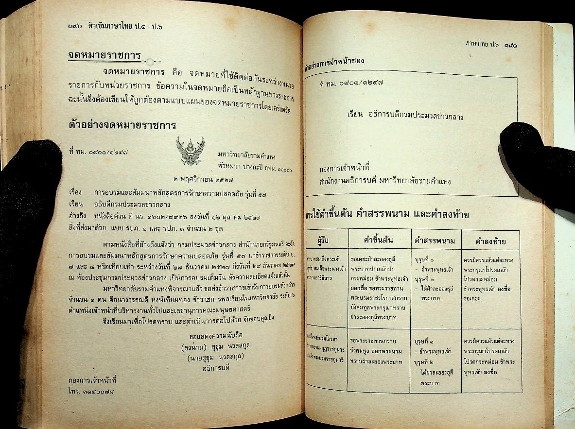 ติวเข้มภาษาไทย ป.๕ - ป.๖