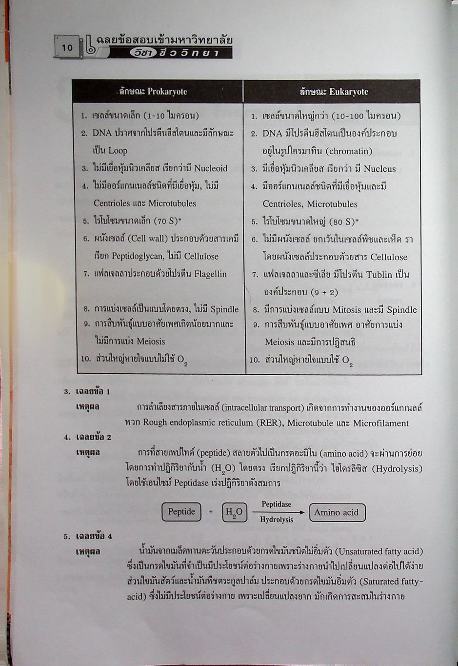 เฉลยข้อสอบเข้ามหาวิทยาลัย ชีววิทยา ฉบับรวมหลาย พ.ศ.