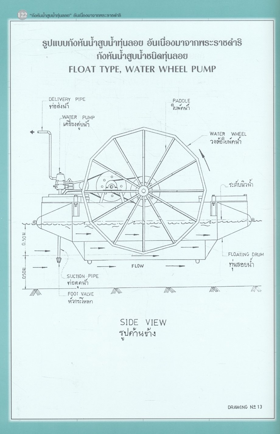 เครื่องสูบน้ำพลังน้ำอันเนื่องมาจากพระราชดำริ ในพระบาทสมเด็จพระเจ้าอยู่หัว