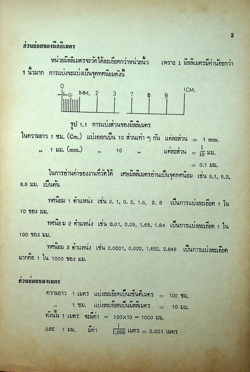 ทฤษฎี งานฝึกฝีมือ พร้อมแบบทดสอบ