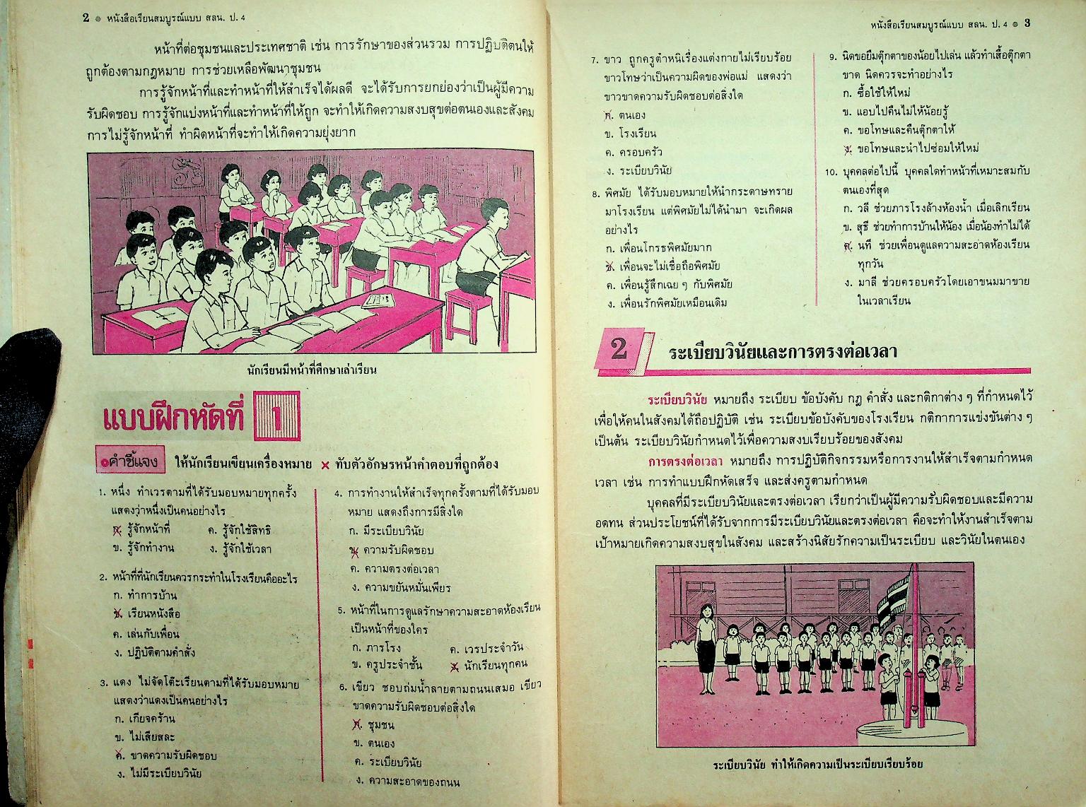 คู่มือครู-เฉลย หนังสือเรียนสมบูรณ์แบบ สลน. ชั้นประถมศึกษาปีที่ 4