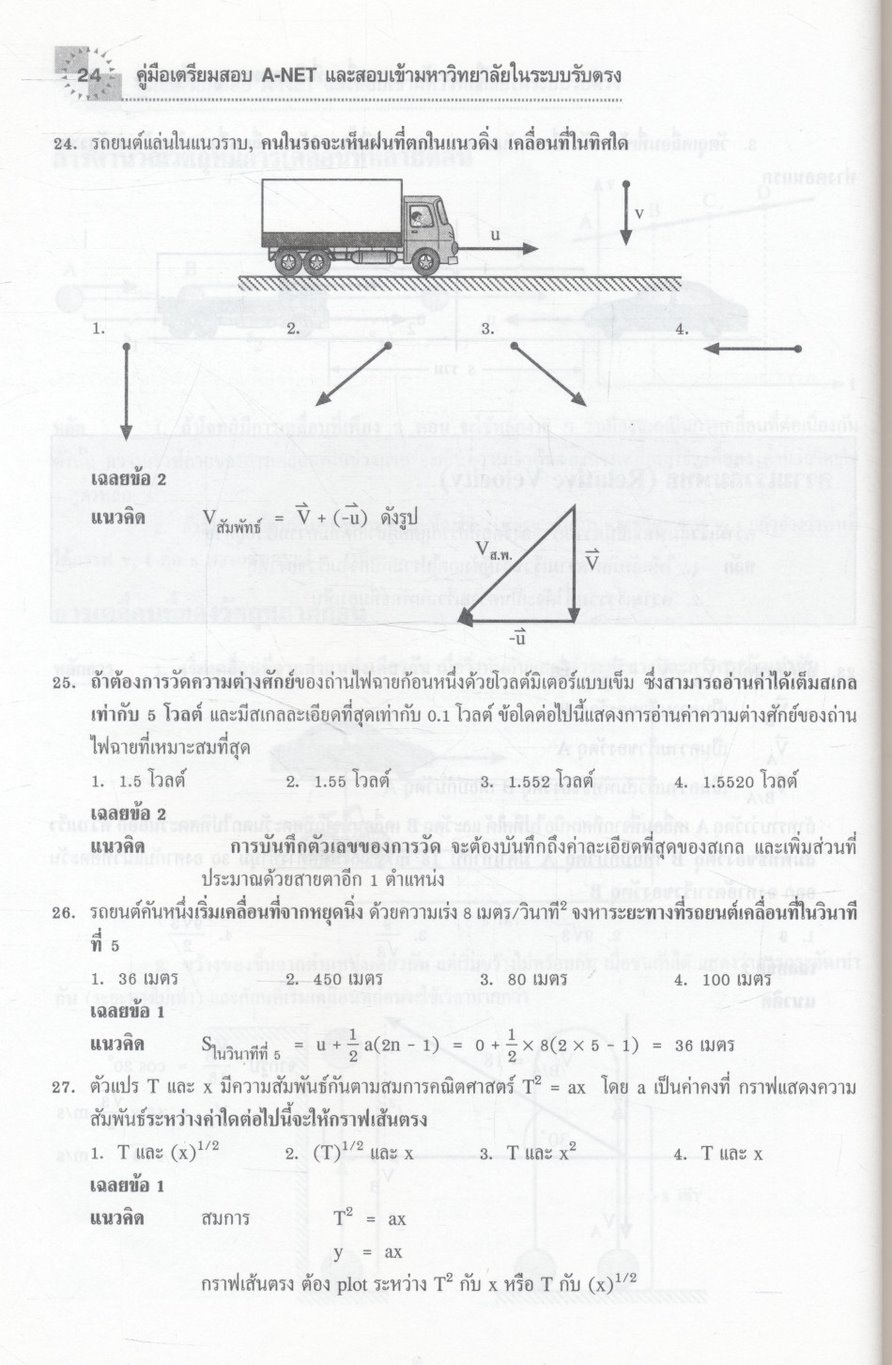 คู่มือเตรียมสอบ A-NET และสอบเข้ามหาวิทยาลัยในระบบรับตรงทุกแห่ง ฟิสิกส์