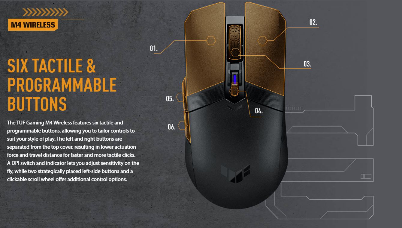 เมาส์ไร้สาย ASUS Gaming TUF Gaming M4 Wireless ประกัน 2 ปี