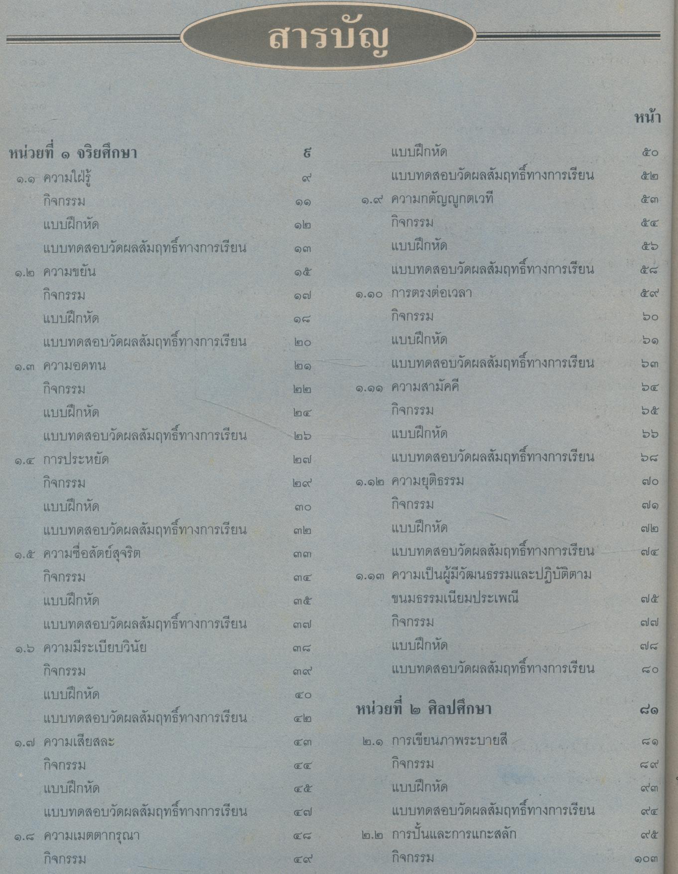 สลน.๔ ชั้นประถมศึกษาปีที่ ๔