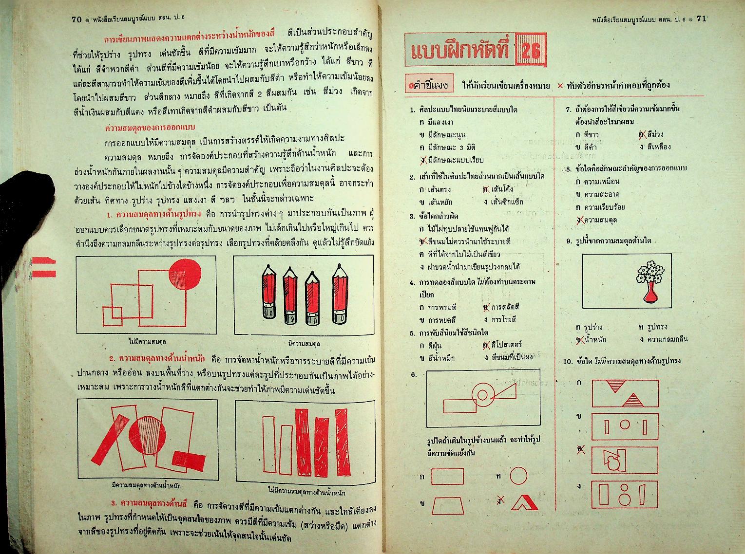 คู่มือครู-เฉลย หนังสือเรียนสมบูรณ์แบบ สลน. ชั้นประถมศึกษาปีที่ 6