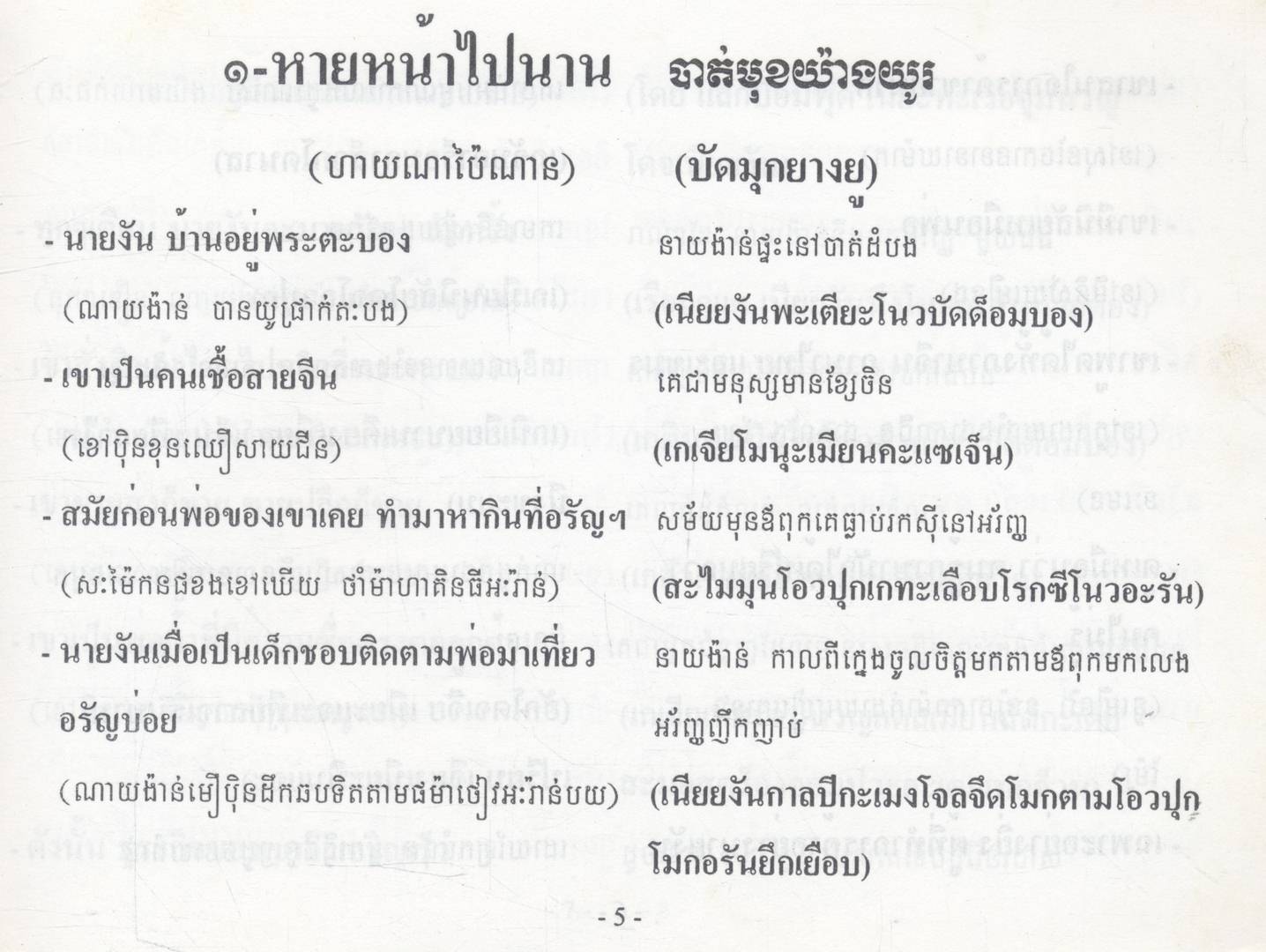 ภาษาไทย-ภาษาเขมร ฉันพูดไทยได้ เล่ม ๒