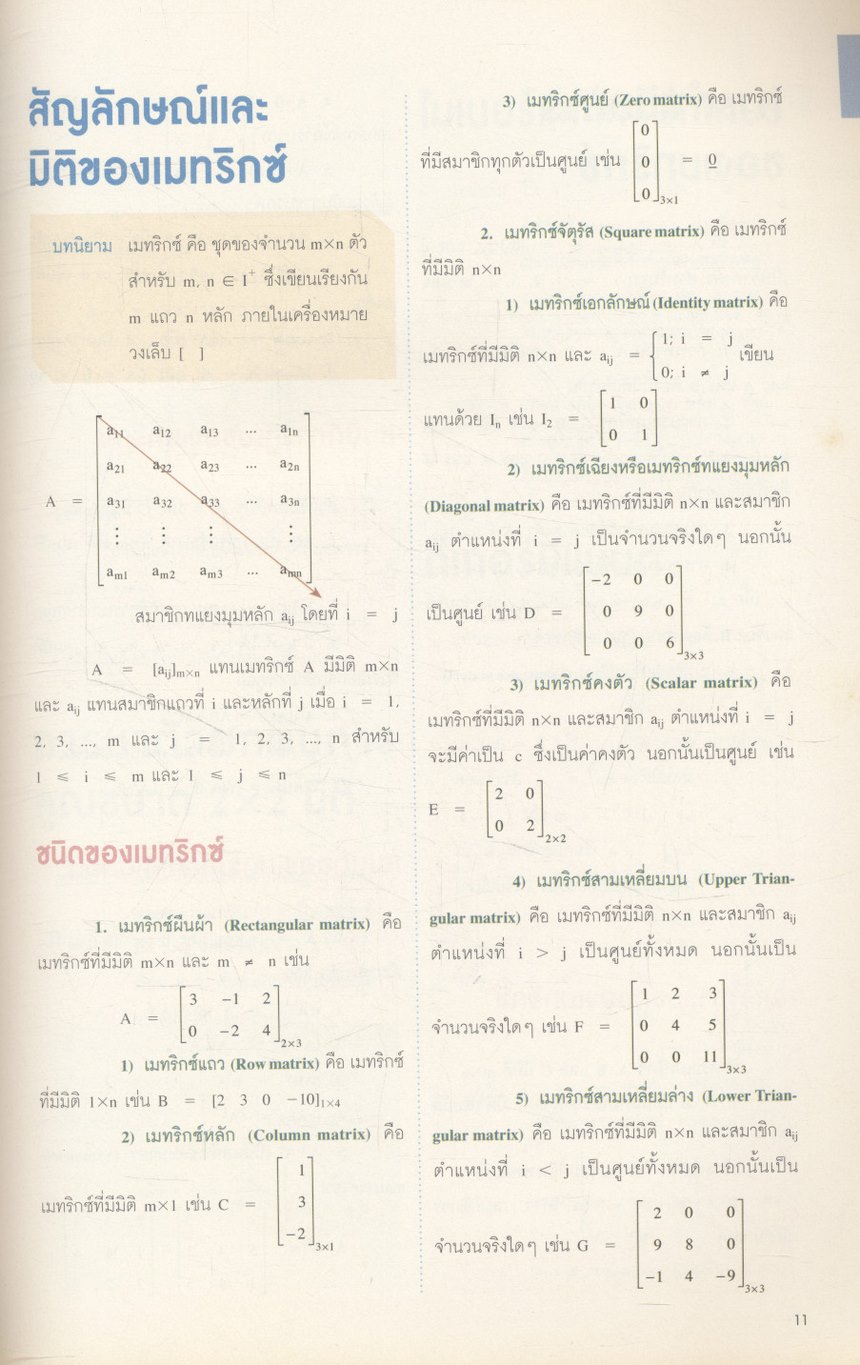 iSMART ฉบับที่ 8 ปีที่ 1 มกราคม 2557 ROOFTOP ROCK ดนตรีบนดาดฟ้ากับพอร์ช แห่งฮอร์โมน