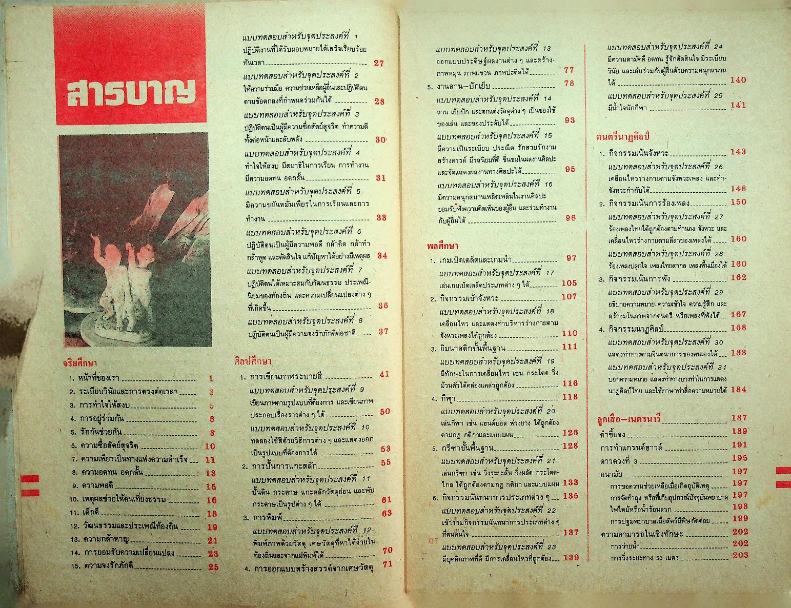 คู่มือครู-เฉลย หนังสือเรียนสมบูรณ์แบบ สลน. ชั้นประถมศึกษาปีที่ 4