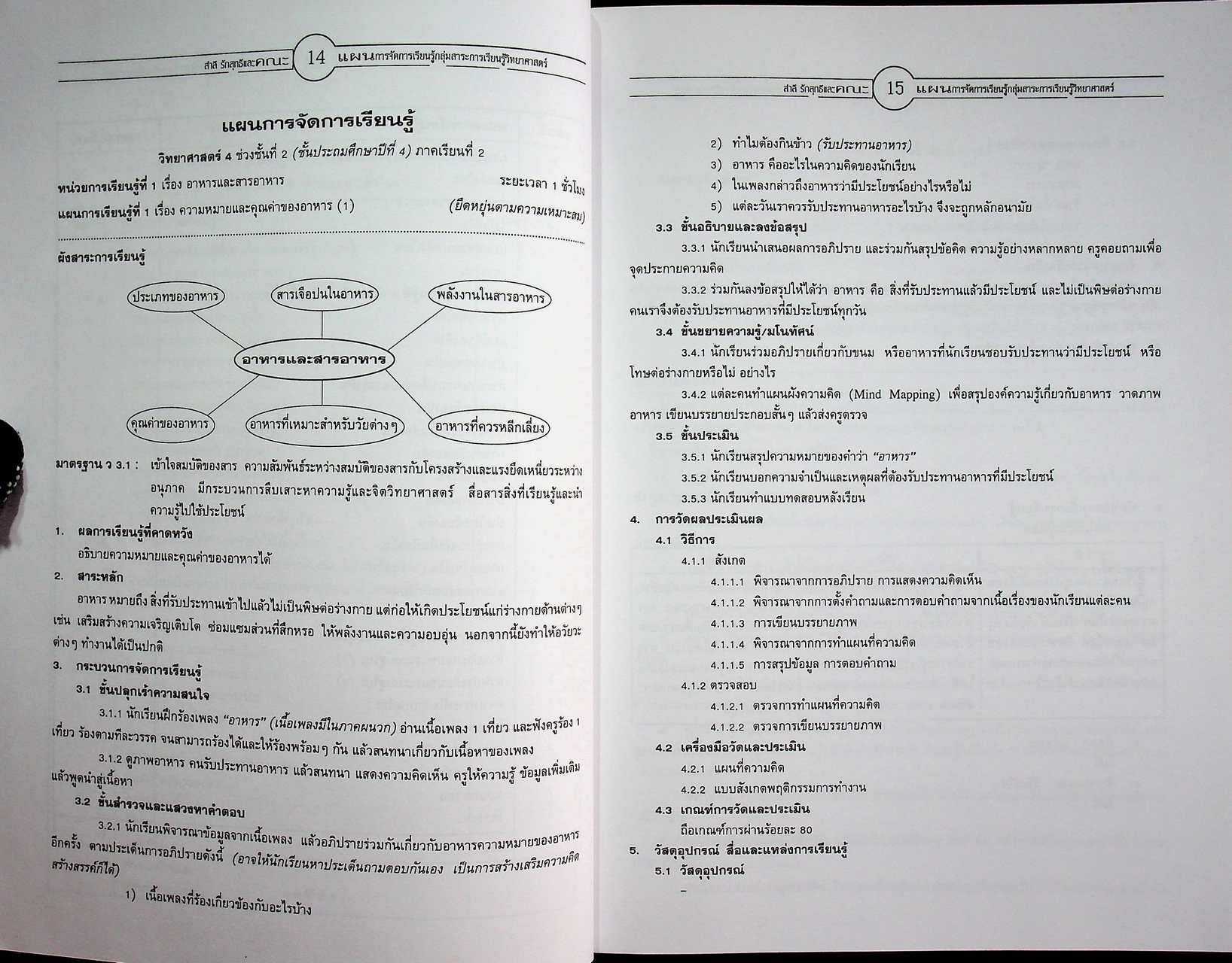 แผนการจัดการเรียนรู้ กลุ่มสาระการเรียนรู้ วิทยาศาสตร์ ป.4 ภาคเรียนที่ 2