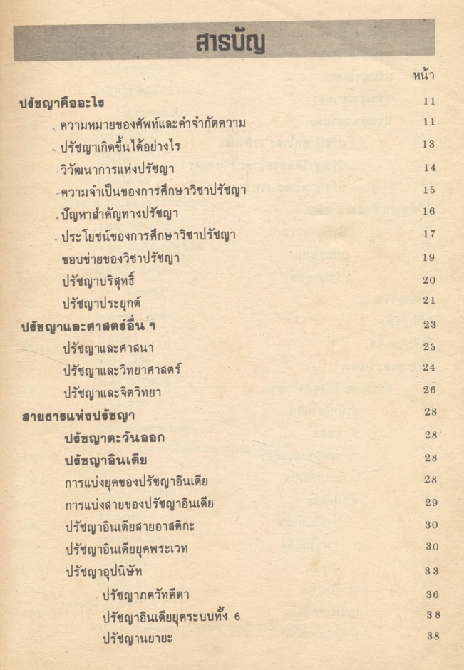 ปรัชญาเบื้องต้น (ศรัณย์ วงศ์คำจันทร์)