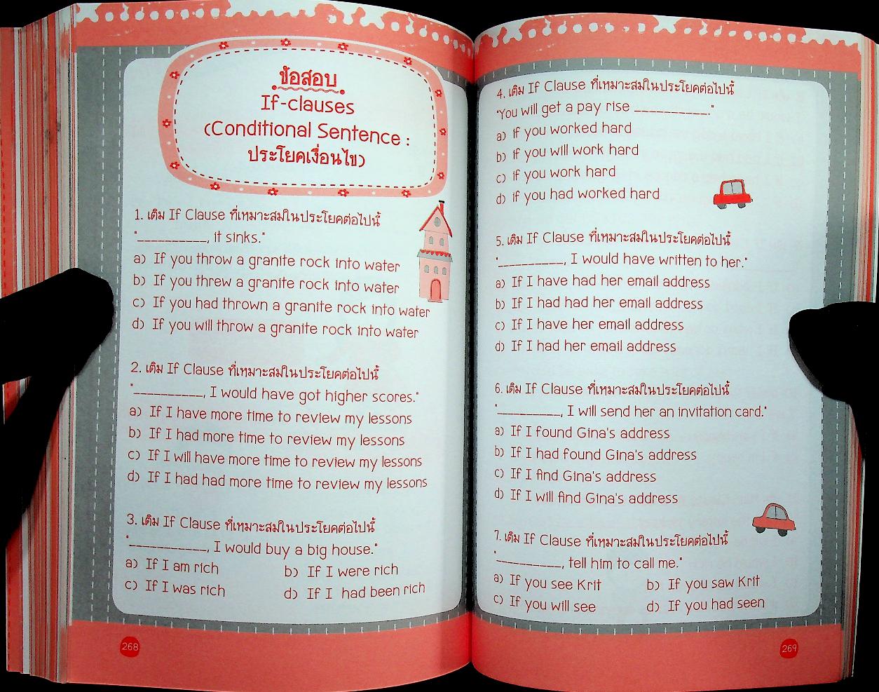 Mind Map Grammar + ข้อสอบ