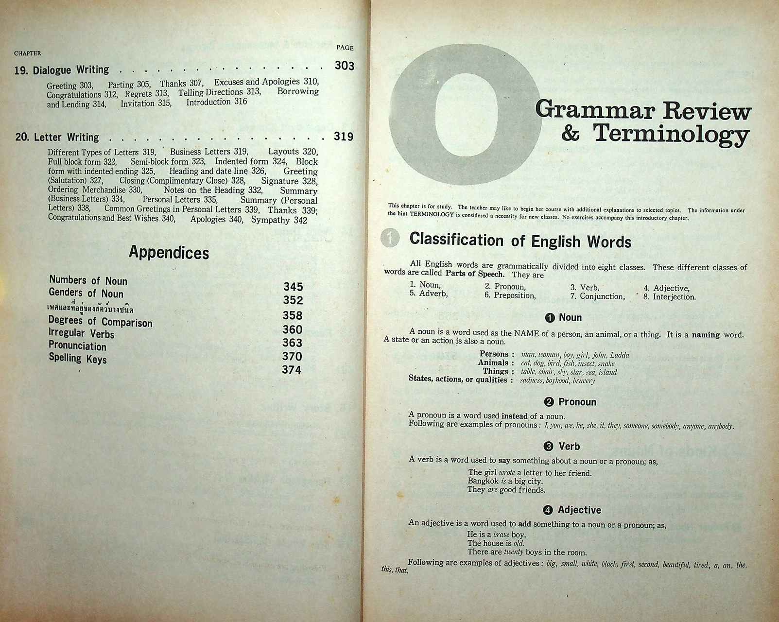 หนังสือเรียนภาษาอังกฤษ STANDARD GRAMMAR & EXPRESSION ม.1-6 (ครบชุด)