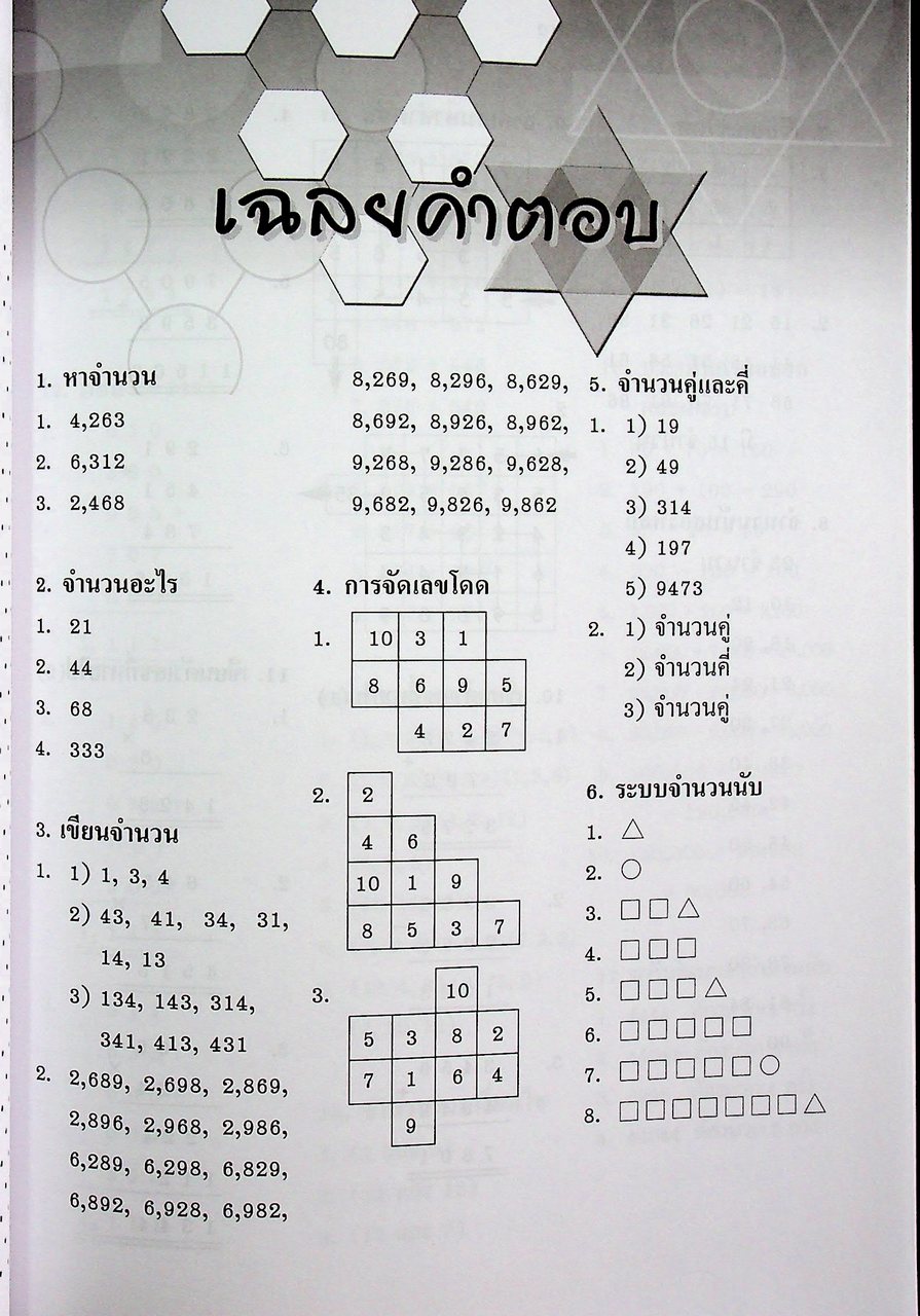 การพัฒนาเหตุผลทางคณิตศาสตร์ การคิดอย่างมีวิจารณญาณ ช่วงชั้นที่ 2 ชั้นประถมศึกษาปีที่ 4-6 เล่ม 2