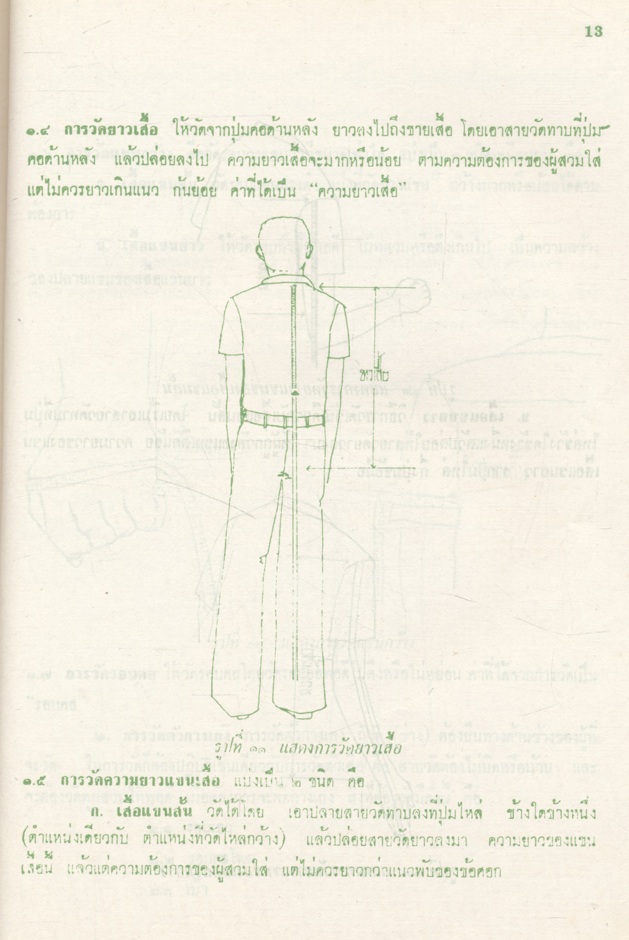 ตำราตัดเย็บเสื้อผ้าวัยรุ่นแบบนำสมัยล่าสุด