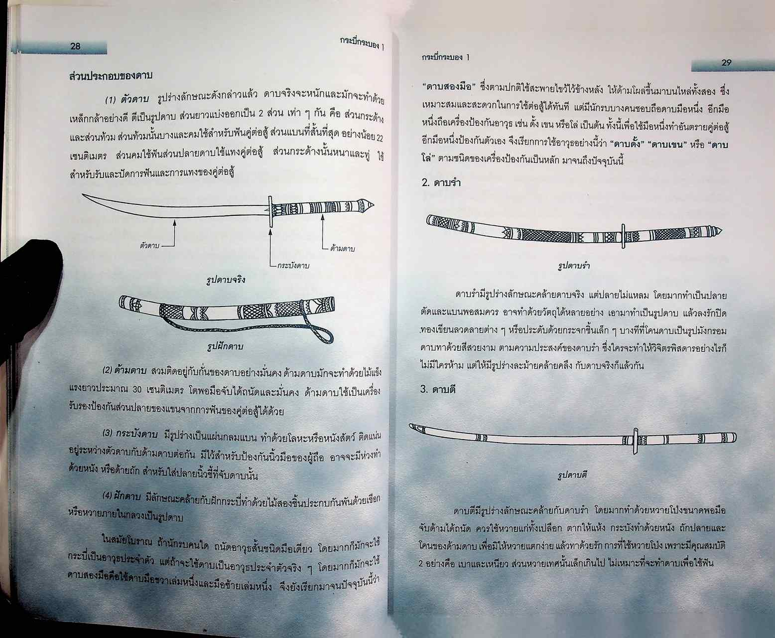 กระบี่กระบอง ๑ อาวุธสั้น
