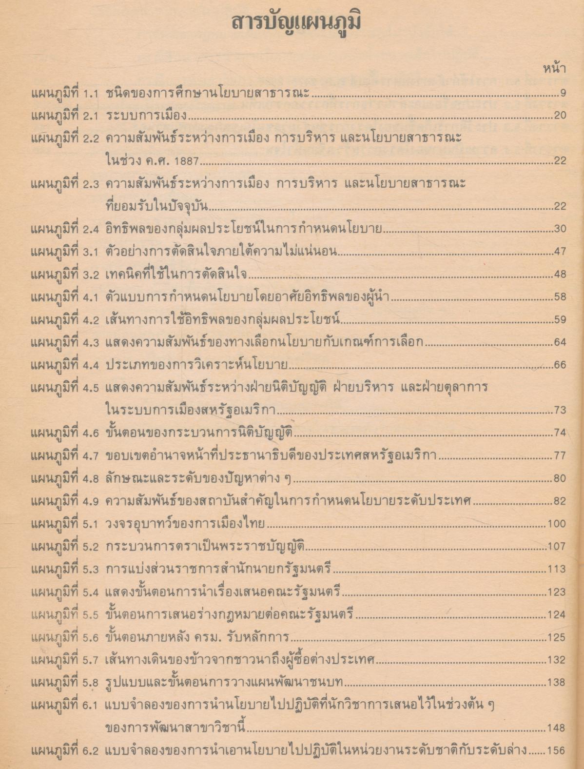 นโยบายสาธารณะ : ทฤษฎีและการปฏิบัติ