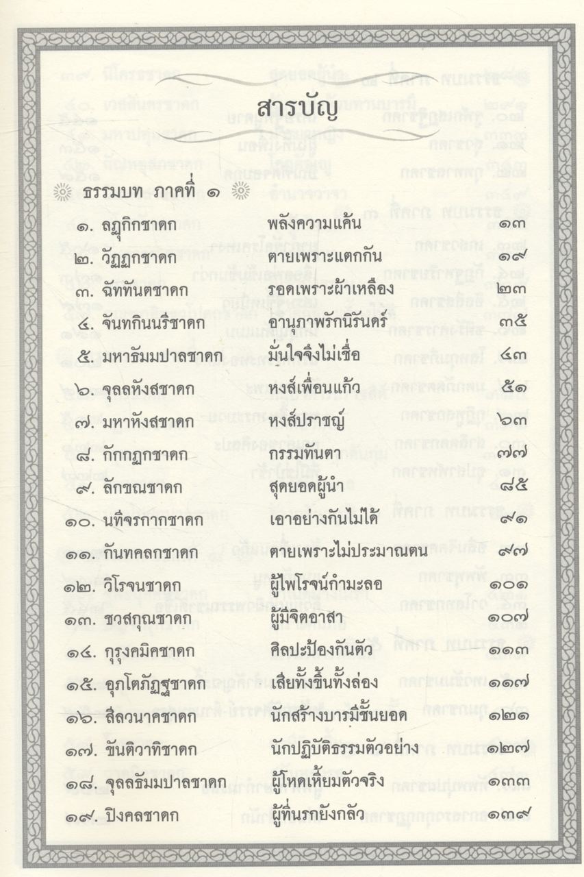 ชาดกในธรรมบท (พระธรรมกิตติวงศ์)