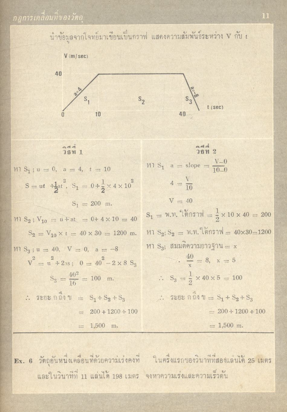 ฟิสิกส์ เล่ม 1 กลศาสตร์ ว.441