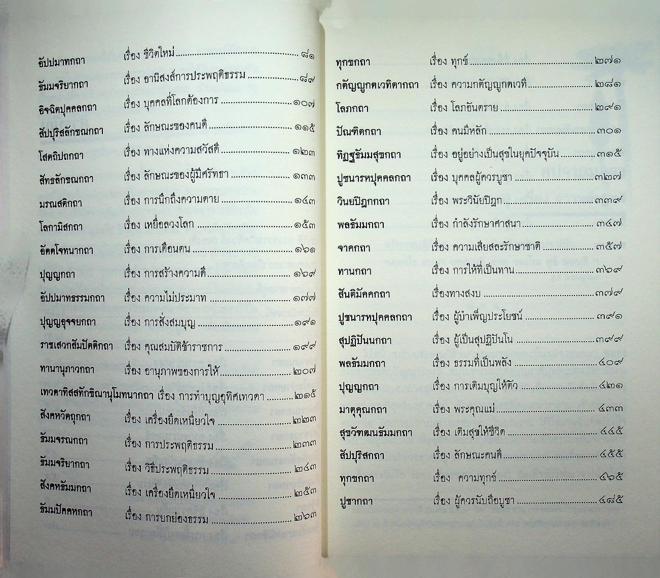 ธรรมสารเทศนา : ฉลองอายุสมมงคล ๖๐ ปี พระธรรมกิตติวงศ์ (ทองดี สุรเตโช ป.ธ.๙, ราชบัณฑิต)