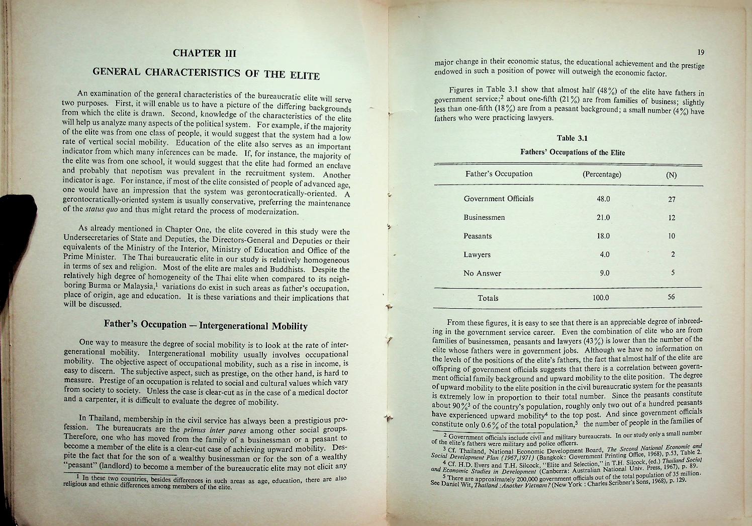 POLITICAL ATTITUDES OF THE BUREAUCRATIC ELITE AND MODERNIZATION IN THAILAND